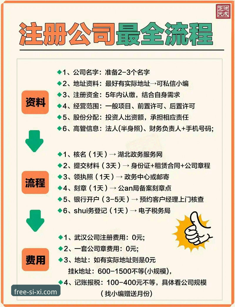 资深用户分享四喜娱乐注册登录全流程使用心得：从入口选择到版本对比的实战经验